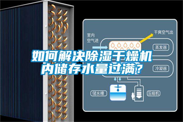 如何解決除濕干燥機(jī)內(nèi)儲存水量過滿?