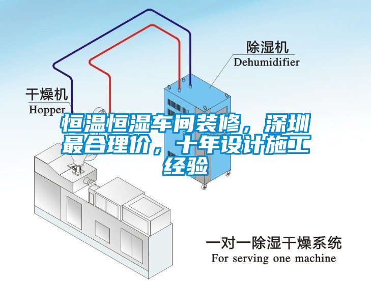 恒溫恒濕車間裝修，深圳最合理價，十年設(shè)計施工經(jīng)驗