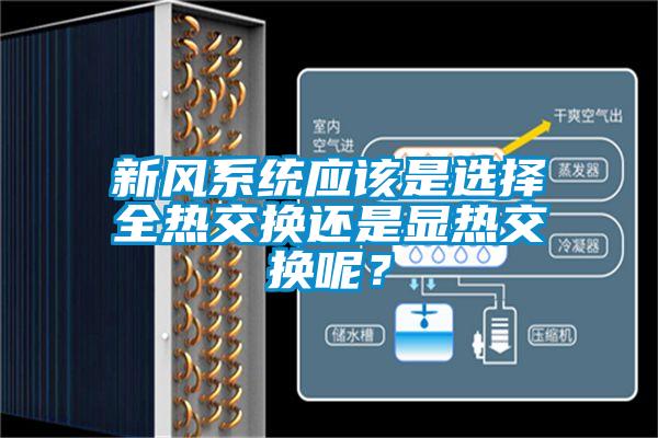 新風系統應該是選擇全熱交換還是顯熱交換呢？